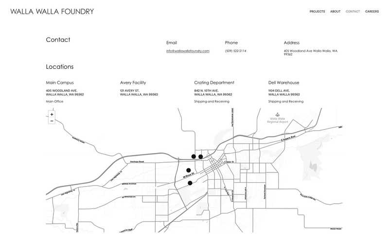 Walla Walla Foundry