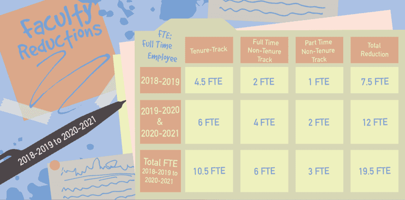 Whitman Wire infographics