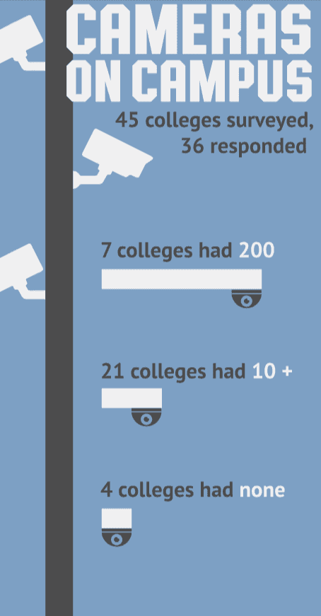 Whitman Wire infographics